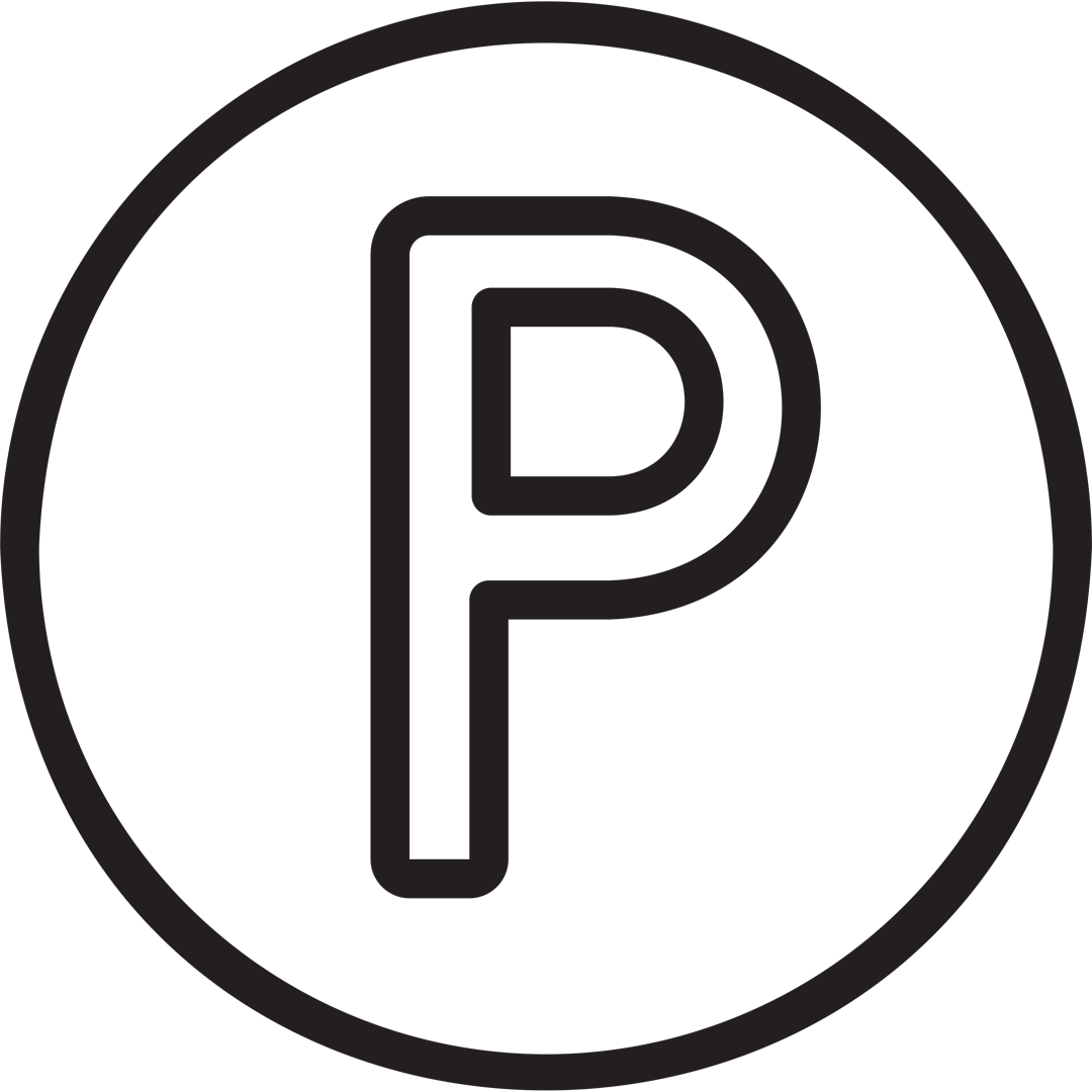 parking-location-mimizan-lesaigrettes